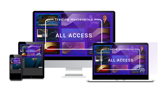 Yin Yang Forex Training Program $99 Membership Complete Access